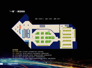 商务世界 2018中国商务服务大会